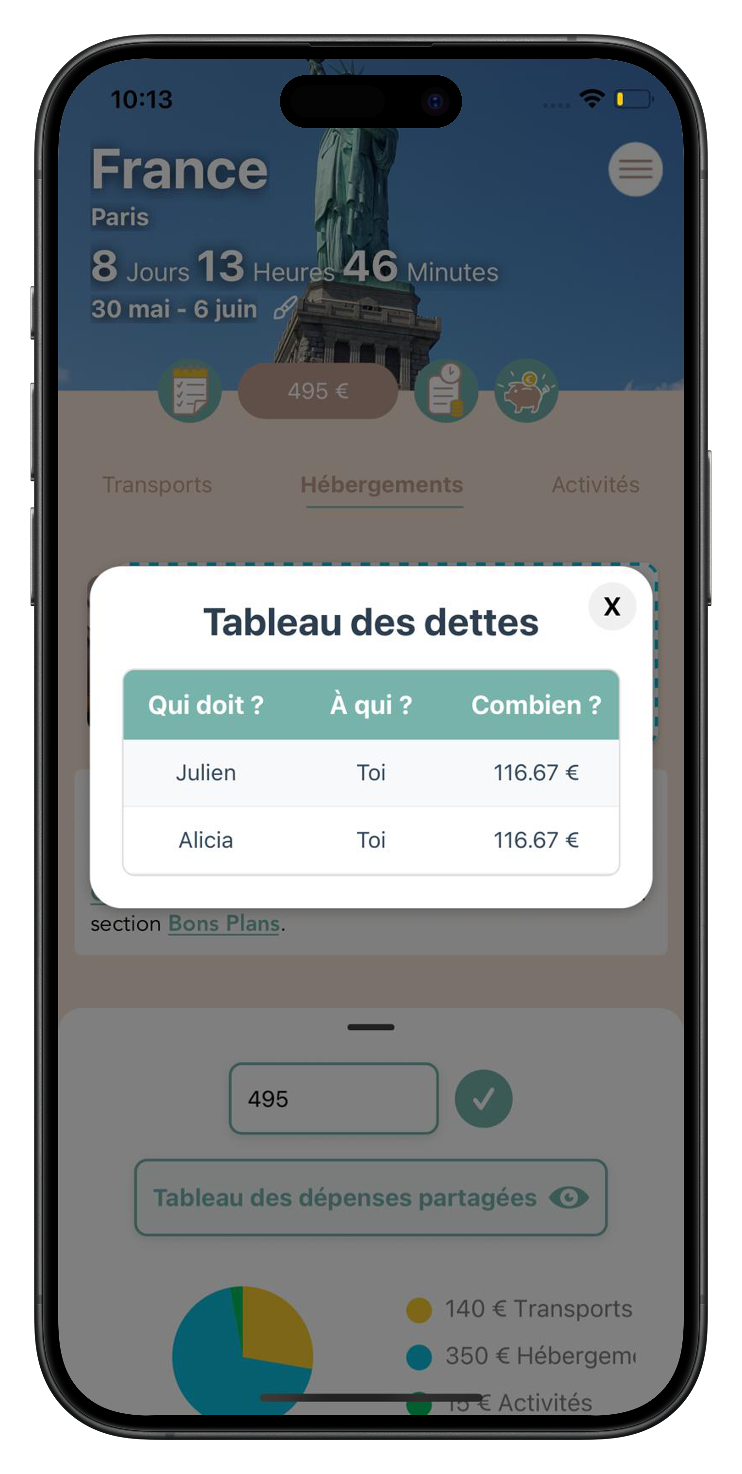 Tableau des dettes